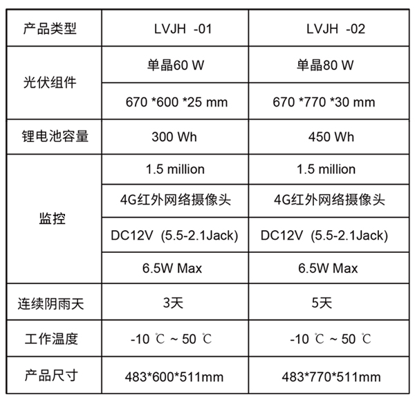 15666327136828.jpg 5.jpg